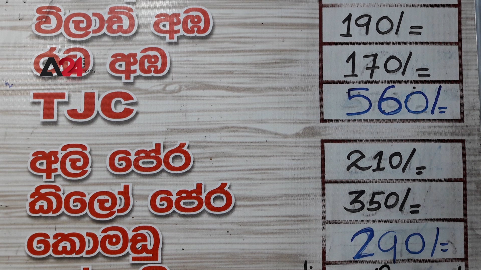 Sri Lanka – Risk of food shortage after fertilizers ban